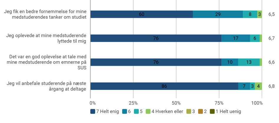 Gruppevejledning_946x420