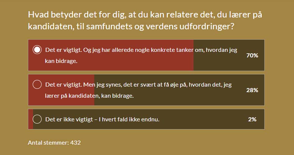 Klar til kandidat_946x500