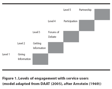 Figure1.gif